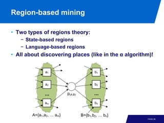 Process Mining - Chapter 6 - Advanced Process Discovery_techniques | PDF