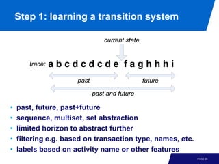 Process Mining - Chapter 6 - Advanced Process Discovery_techniques | PDF