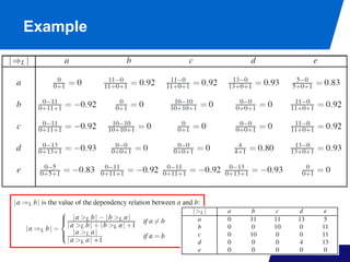 Example




          PAGE 15
 
