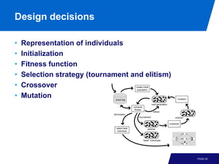 Design decisions

•   Representation of individuals
•   Initialization
•   Fitness function
•   Selection strategy (tournament and elitism)
•   Crossover                                   create initial
                                                 population


•   Mutation                   event log                                                  mutation

                                                                 next generation
                                              compute
                                               fitness
                                                                   elitism
                              termination
                                                   tournament                           children

                                                                                   crossover

                                select best                  parents
                                 individual



                                                         “dead” individuals




                                                                                                     PAGE 22
 