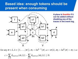 Based idea: enough tokens should be
present when consuming
                           A place is feasible if it
                           can be added without
       f        c1         disabling any of the
                           traces in the event log.

           a1        b1

   e            c          d
                pR
           a2        b2


           X         Y



                                               PAGE 36
 