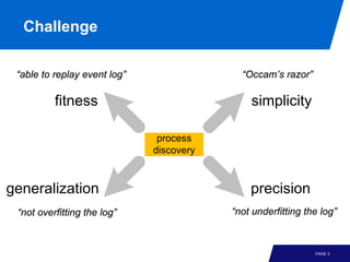 Challenge

 “able to replay event log”                 “Occam’s razor”

          fitness                             simplicity

                               process
                              discovery



generalization                                precision
 “not overfitting the log”                “not underfitting the log”



                                                              PAGE 3
 