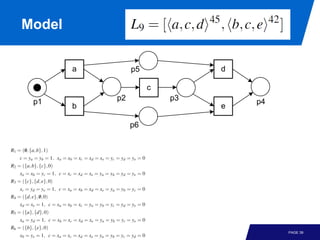 Model

        a        p5            d

                      c
 p1         p2            p3       p4
        b                      e

                 p6




                                        PAGE 39
 