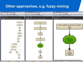 Other approaches, e.g. fuzzy mining




                                      PAGE 41
 
