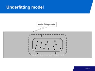 Underfitting model


               underfitting model




                                    PAGE 8
 