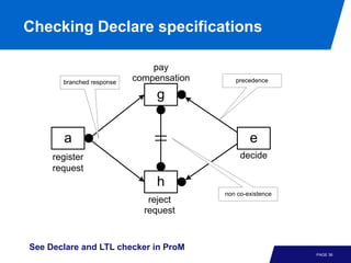 Process Mining - Chapter 7 - Conformance Checking | PDF