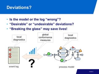 Process Mining - Chapter 7 - Conformance Checking | PDF