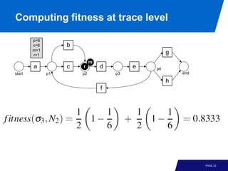 Computing fitness at trace level

        p=6
        c=6        b
        m=1
        r=1
                                                  g
                            m
        a          c   r        d        e   p4
start         p1       p2           p3                end

                                                  h
                                f




                                                            PAGE 23
 