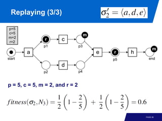 Replaying (3/3)

p=5
c=5
                                      m
m=2
r=2
               r       c
               p1                p3
                                                            m
        a                                 e   r    h
start                                         p5         end
                       d
               p2                p4


p = 5, c = 5, m = 2, and r = 2




                                                       PAGE 26
 