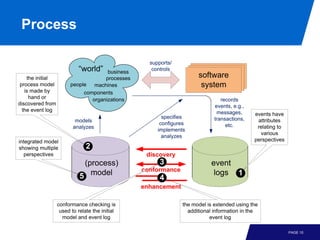 Process Mining - Chapter 8 - Mining Additional Perspectives | PDF