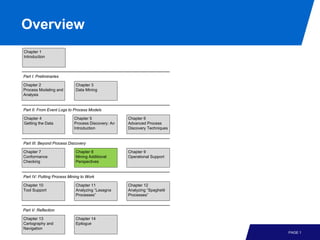 Process Mining - Chapter 8 - Mining Additional Perspectives | PDF