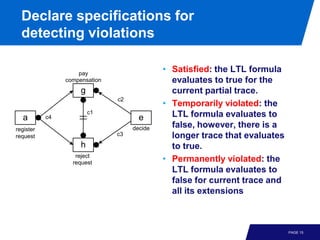 Declare specifications for
  detecting violations

                    pay
                                             • Satisfied: the LTL formula
                compensation                   evaluates to true for the
                     g                         current partial trace.
                               c2
                                             • Temporarily violated: the
                         c1                    LTL formula evaluates to
   a       c4                         e
register                            decide     false, however, there is a
request                        c3              longer trace that evaluates
                     h                         to true.
                   reject
                  request                    • Permanently violated: the
                                               LTL formula evaluates to
                                               false for current trace and
                                               all its extensions



                                                                             PAGE 15
 