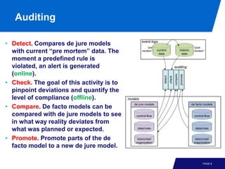 Auditing

                                                    event logs
• Detect. Compares de jure models                       “pre                                               “post
  with current “pre mortem” data. The               mortem”    current
                                                                data
                                                                                               historic
                                                                                                data
                                                                                                           mortem”


  moment a predefined rule is
  violated, an alert is generated                                                    auditing

  (online).




                                                                                     compare
                                                                                               promote
                                                                    detect
                                                                             check
• Check. The goal of this activity is to
  pinpoint deviations and quantify the
  level of compliance (offline).           models
                                              de jure models                                              de facto models
• Compare. De facto models can be
  compared with de jure models to see          control-flow                                                 control-flow

  in what way reality deviates from
  what was planned or expected.                 data/rules                                                  data/rules


• Promote. Promote parts of the de              resources/                                                  resources/
                                               organization                                                organization
  facto model to a new de jure model.

                                                                                                                  PAGE 8
 