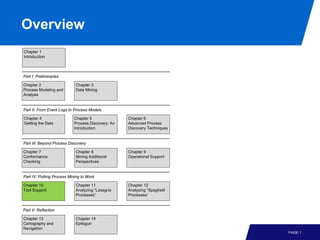 Process Mining - Chapter 10 - Tool Support | PDF