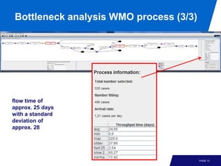 Process Mining - Chapter 11 - Analyzing Lasagna Processes | PDF
