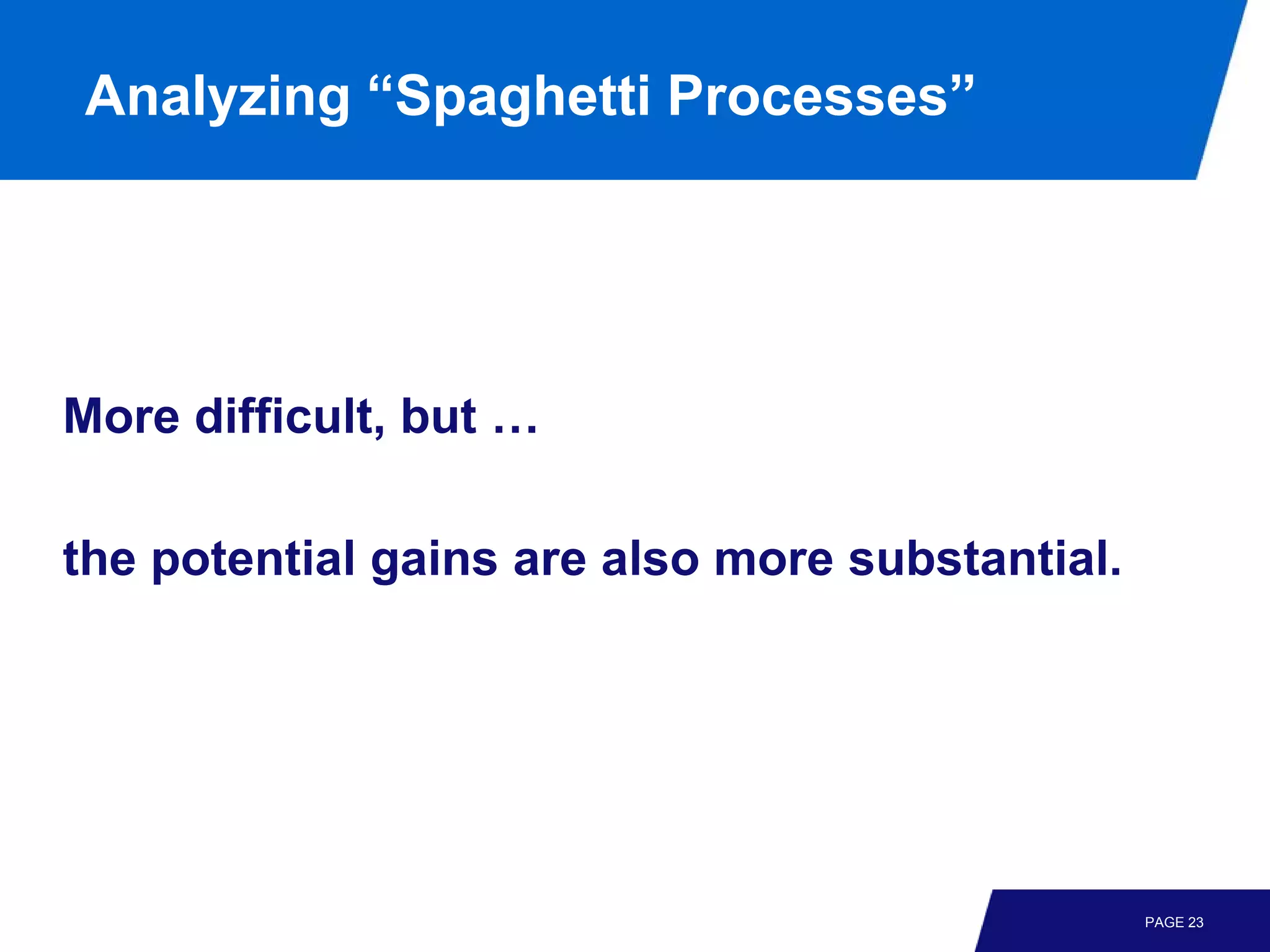 Analyzing “Spaghetti Processes”




More difficult, but …

the potential gains are also more substantial.




                                                 PAGE 23
 