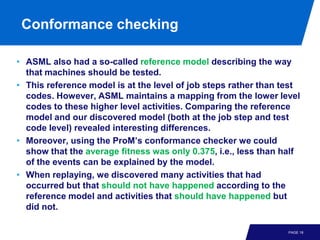 Conformance checking

• ASML also had a so-called reference model describing the way
  that machines should be tested.
• This reference model is at the level of job steps rather than test
  codes. However, ASML maintains a mapping from the lower level
  codes to these higher level activities. Comparing the reference
  model and our discovered model (both at the job step and test
  code level) revealed interesting differences.
• Moreover, using the ProM’s conformance checker we could
  show that the average fitness was only 0.375, i.e., less than half
  of the events can be explained by the model.
• When replaying, we discovered many activities that had
  occurred but that should not have happened according to the
  reference model and activities that should have happened but
  did not.

                                                                 PAGE 18
 