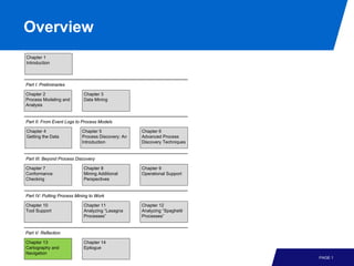 Process Mining - Chapter 13 - Cartography and Navigation | PDF