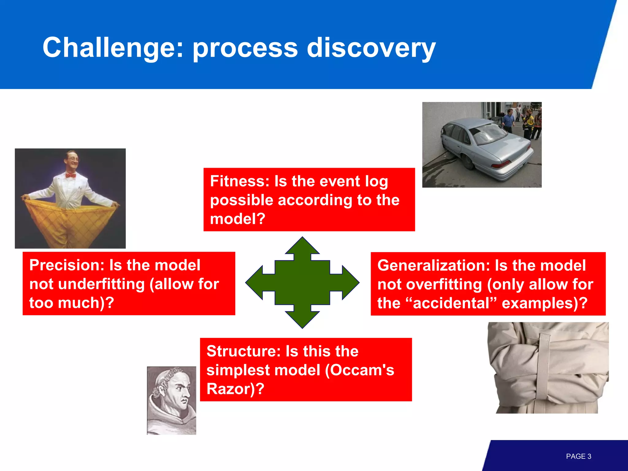 Challenge: process discovery



                         Fitness: Is the event log
                         possible according to the
                         model?

Precision: Is the model                        Generalization: Is the model
not underfitting (allow for                    not overfitting (only allow for
too much)?                                     the “accidental” examples)?


                         Structure: Is this the
                         simplest model (Occam's
                         Razor)?



                                                                          PAGE 3
 