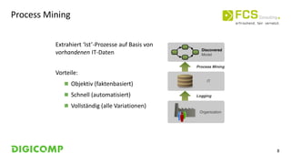 8
Process Mining
Extrahiert ‘Ist’-Prozesse auf Basis von
vorhandenen IT-Daten
Vorteile:
 Objektiv (faktenbasiert)
 Schnell (automatisiert)
 Vollständig (alle Variationen)
 
