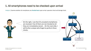 Process mining explained by an example | Episode 3: process deviations ...