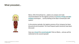 Process mining explained by an example | Episode 3: process deviations ...