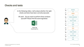 Process mining explained by an example | Episode 3: process deviations ...