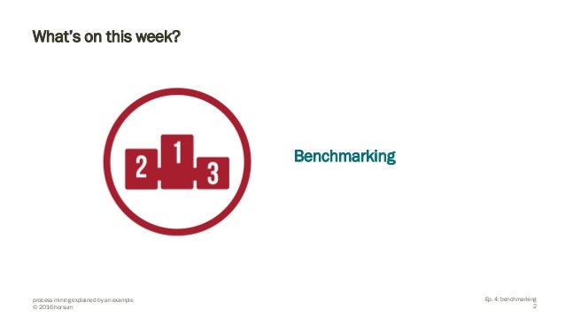 benchmarking explained