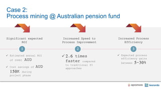 Case 2:
Process mining @ Australian pension fund
Significant expected
ROI
 Estimated annual ROI
of over AUD
 Cost savings of AUD
150K during
project phase
Increased Speed to
Process Improvement
 2.6 times
faster compared
to traditional PI
approaches
Increased Process
Efficiency
 Expected process
efficiency gains
between 5-30%
1 2 3
 