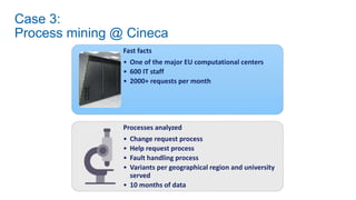 Case 3:
Process mining @ Cineca
Fast facts
• One of the major EU computational centers
• 600 IT staff
• 2000+ requests per month
Processes analyzed
• Change request process
• Help request process
• Fault handling process
• Variants per geographical region and university
served
• 10 months of data
 