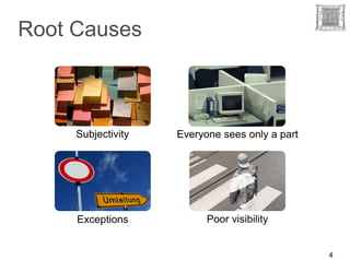Root Causes



     Subjectivity   Everyone sees only a part




     Exceptions           Poor visibility


                                                4
 