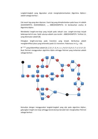 Langkah-langkah yang digunakan untuk mengimplementasikan Algoritma Alpha++
adalah sebagai berikut :

Cek event log yang akan diproses. Event log yang diimplentasikan pada kasus ini adalah
{ACDHOWPSTV, ACDHOWQSUV, ..., ABBCDHOWPSTV}. Ini berdasarkan analisa di
Algoritma Alpha+.
Mendeteksi length-one-loop yang terjadi pada sebuah case. Length-one-loop terjadi
beberapa kali di case. Salah satunya adalah case terahir : ABBCDHOWPSTV. Terlihat L1L
yang ditemukan adalah {B}.
Hilangkan length-one-loop pada transition yang terjadi. Berikutnya adalah
mengidentifikasi place yang terkoneksi pada L1L transitions. Pada kasus ini
= {B}.
yang diidentifikasi adalah {A, C, D, E, F, G, H, I, J, L, N, O, P, Q, R, S, T, U, V, X, Y, Z}
Buat Petrinet menggunakan algoritma Alpha sehingga Petrinet yang terbentuk adalah
sebagai berikut :

Kemudian dengan menggunakan langkah-langkah yang ada pada algoritma Alpha+,
gabungkan length-one-loop sehingga konstruksinya berubah dan menghasilkan Petrinet
sebagai berikut :

 