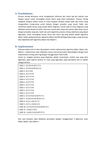 A. Pendahuluan
Process mining bertujuan untuk mengesktrak informasi dari event log dari sebuah case
dengan tujuan untuk menangkap proses bisnis yang telah tereksekusi. Process mining
sangatlah berguna dalam situasi di mana kejadian direkam tetapi tidak ada sistem yang
mengarahkan orang-orang untuk bekerja dengan prosedur yang sesuai. Salah satu
contohnya adalah proses yang terjadi dalam diagnosis rumah sakit di mana diagnosa yang
dilakukan selalu dicatat di sistem informasi rumah sakit, tetapi alur proses tidak selalu sesuai
dengan prosedur yang ada. Salah satu jenis algoritma process mining sederhana yang dapat
digunakan untuk menangkap proses bisnis dari event log yang adalah adalah algoritma
Alpha. Dalam pelaksanaannya, algoritma Alpha memiliki berbagai kekurangan, yang nantinya
akan diperbaiki oleh algoritma Alpha+ dan Alpha++.

B. Implementasi
Pada percobaan kali ini akan ditunjukkan contoh implementasi algoritma Alpha, Alpha+ dan
Alpha++. Implementasi akan dilakukan secara manual kemudian dibandingkan dengan hasil
implementasi mining event log dengan menggunakan Tools ProM.
Untuk itu, langkah pertama yang dilakukan adalah menentukan contoh case yang akan
digunakan pada laporan berikut ini. Case yang digunakan pada percobaan kali ini adalah
sebagai berikut :
CASE 1 : A C D H O W P S T V
CASE 2 : A C D H O W Q S U V
CASE 3 : A C F N R
CASE 4 : A C F Z Y R
CASE 4 : A C F Z Y R
CASE 4 : A C F Z Y R
CASE 4 : A C F Z Y R
CASE 5 : A C F Y Z R
CASE 5 : A C F Y Z R
CASE 5 : A C F Y Z R
CASE 5 : A C F Y Z R
CASE 6 : A C D H G H O W P S T V
CASE 7 : A C D H G H O W Q S U V
CASE 8 : A C E I L W P S T V
CASE 9 : A C E J L W Q S U V
CASE 10 : A C D H G H G H O W Q S U V
CASE 11 : A B B C F N R
CASE 12 : A B B C D H O W P S T V

Dari case tersebut, akan dilakukan percobaan dengan menggunakan 3 algoritma, yaitu
Alpha, Alpha+, dan Alpha++.

 