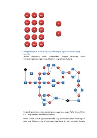 p1

p6

p11

p2

p7

p12

p3

p8

p13

i

o
p4

p9

p14

p5

p10

p15

7) Menghubungkan place-place yang ada dengan input dan output yang
tersedia
Setelah place-place sudah teridentifikasi, langkah berikutnya adalah
menghubungkan sehingga menjadi Petrinet yang saling terhubung.

Perbandingan implementasi case dengan menggunakan plugin Alpha Miner di Prom
6.2. Tahap-tahapnya adalah sebagai berikut.
Dalam contoh berikut, digunakan file XES yang merepresentasikan event log dari
case yang dijalankan. File XES diimport lewat ProM 6.2 dan kemudian dianalisa

 
