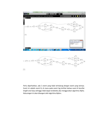 Perlu diperhatikan, ada 1 event yang tidak terhubung dengan event yang lainnya.
Event ini adalah event B, di mana pada event log terlihat bahwa event B bersifat
length-one-loop sehingga tidak dapat terdeteksi jika menggunakan algoritma Alpha.
Kekurangan ini akan ditangani oleh algoritma Alpha+.

 