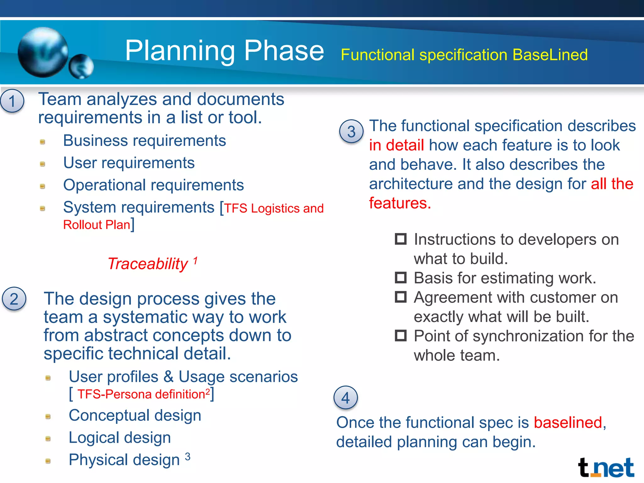 Risk management plan[]