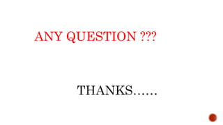 ANY QUESTION ???
 