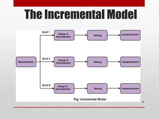 The Incremental Model
16
 