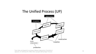Process Model 2 Processmodel_2 in artificial intelligence | PDF