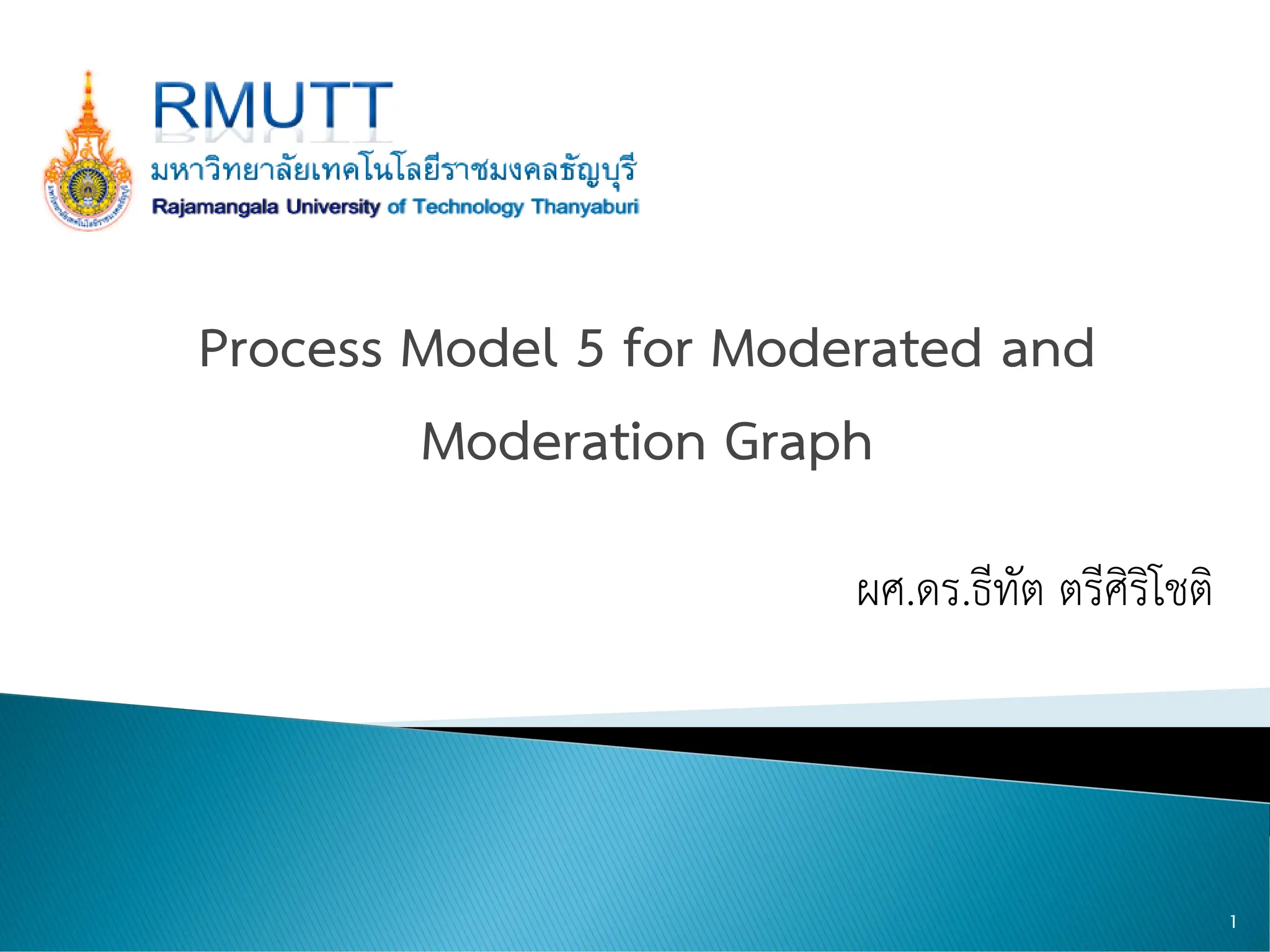 Process Model 5 for Moderated and Moderation Graph.pdf