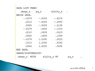 ผศ.ดร.ธีทัต ตรีศิริโชติ 7
 