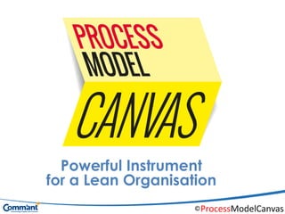 ©
Powerful Instrument
for a Lean Organisation
 