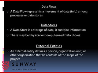 Data Flows
o A Data Flow represents a movement of data (info) among
processes or data stores
Data Stores
o A Data Store is a storage of data, it contains information
o There may be Physical or Computerized Data Stores.
External Entities
o An external entity defines a person, organization unit, or
other organization that lies outside of the scope of the
project
 