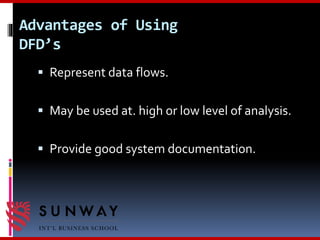 Advantages of Using
DFD’s
 Represent data flows.
 May be used at. high or low level of analysis.
 Provide good system documentation.
 