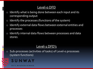 Level-0 DFD
o Identify what is being done between each input and its
corresponding output
o Identify the processes (functions of the system)
o Identify external data flows between external entities and
processes
o Identify internal data flows between processes and data
stores
Level-1 DFD’s
o Sub-processes (activities of tasks) of Level-0 processes
(system functions)
 