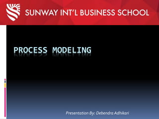 PROCESS MODELING
Presentation By: Debendra Adhikari
 