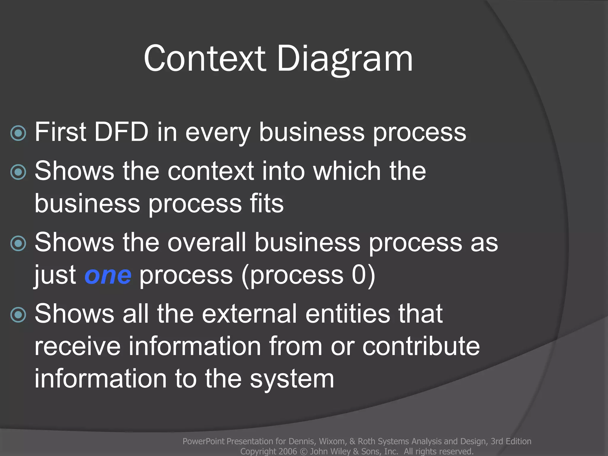 Context Diagram
PowerPoint Presentation for Dennis, Wixom, & Roth Systems Analysis and Design, 3rd Edition
Copyright 2006 © John Wiley & Sons, Inc. All rights reserved.
 First DFD in every business process
 Shows the context into which the
business process fits
 Shows the overall business process as
just one process (process 0)
 Shows all the external entities that
receive information from or contribute
information to the system
 