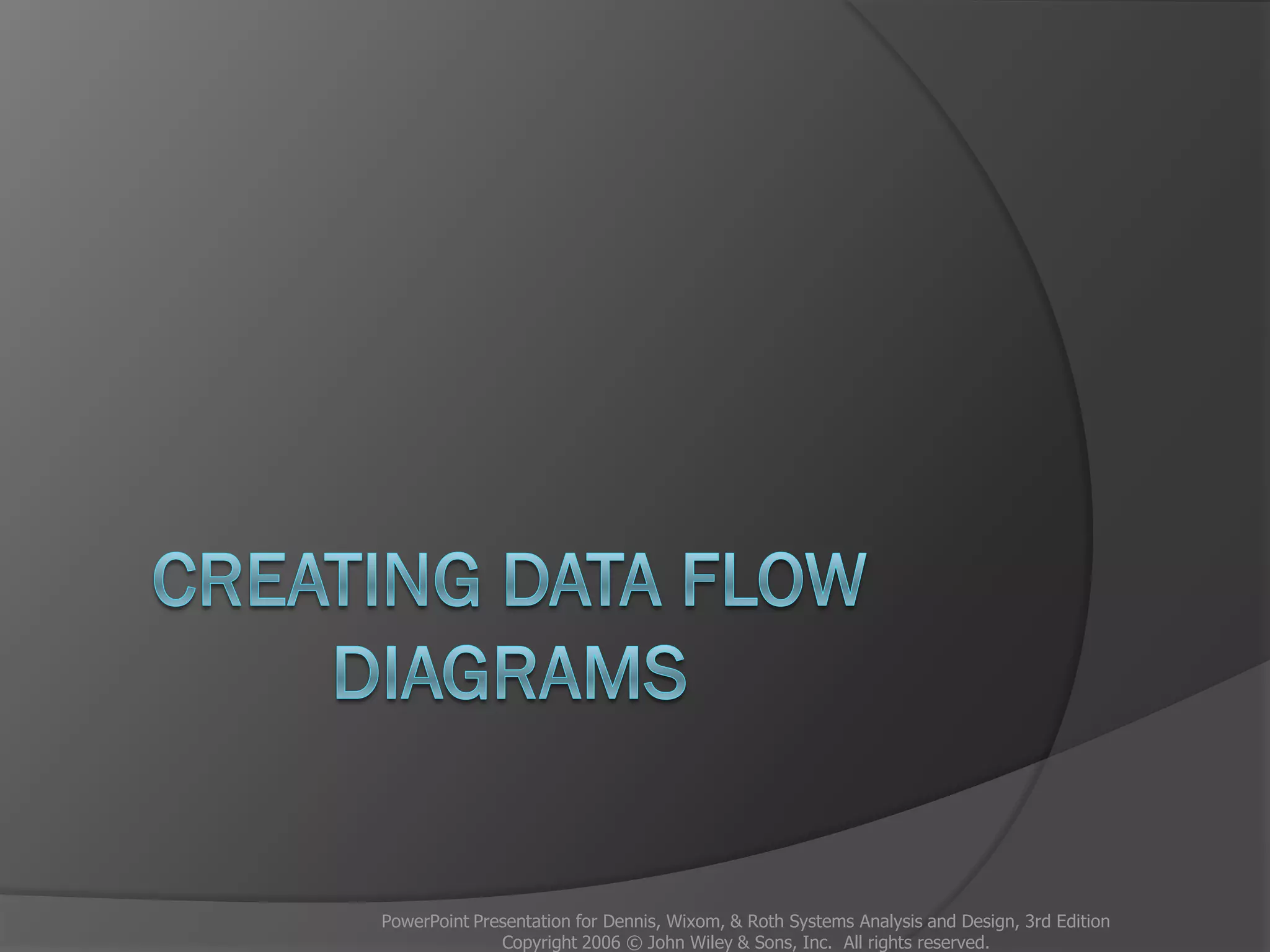 PowerPoint Presentation for Dennis, Wixom, & Roth Systems Analysis and Design, 3rd Edition
Copyright 2006 © John Wiley & Sons, Inc. All rights reserved.
 