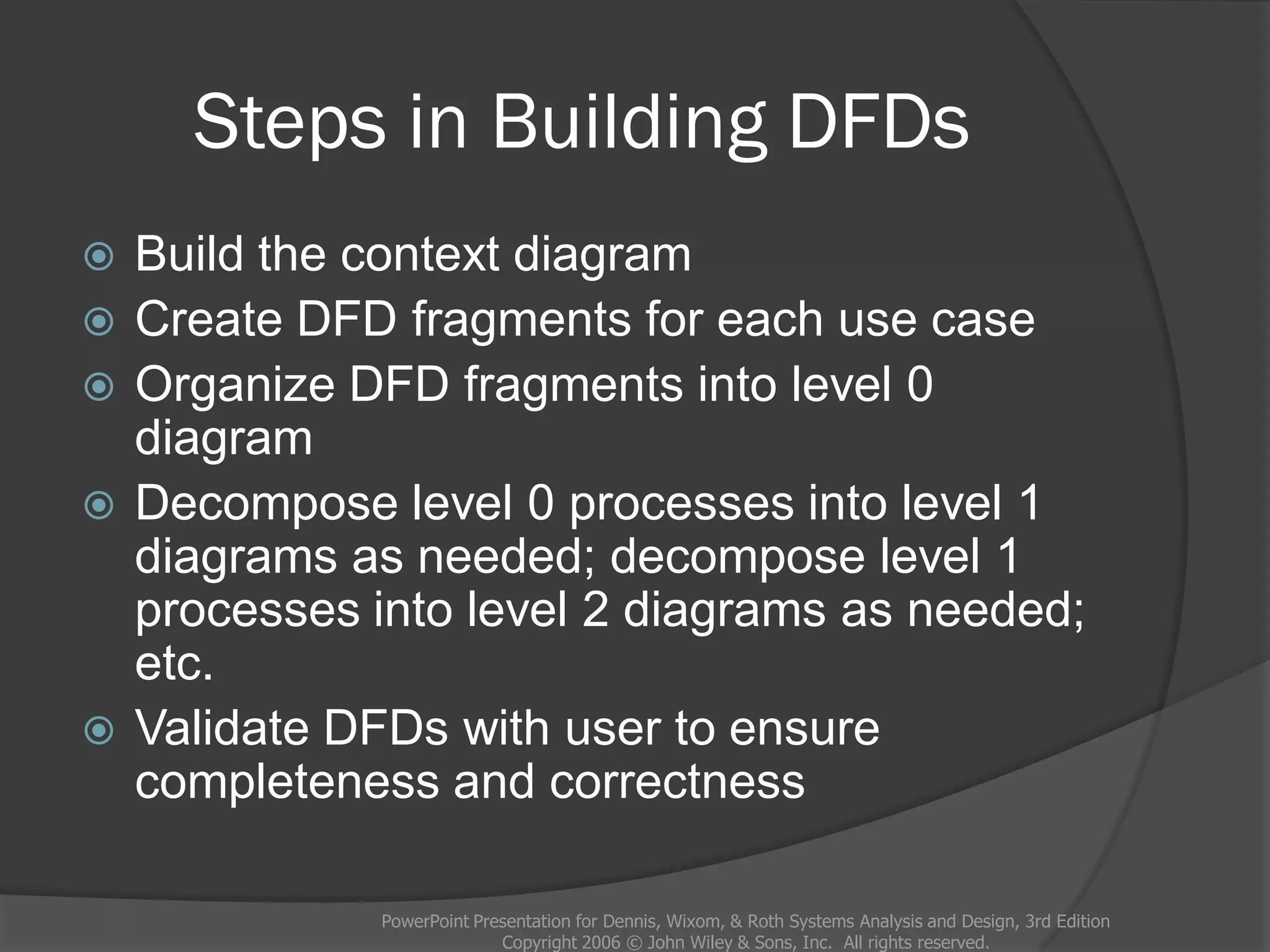 Steps in Building DFDs
 Build the context diagram
 Create DFD fragments for each use case
 Organize DFD fragments into level 0
diagram
 Decompose level 0 processes into level 1
diagrams as needed; decompose level 1
processes into level 2 diagrams as needed;
etc.
 Validate DFDs with user to ensure
completeness and correctness
PowerPoint Presentation for Dennis, Wixom, & Roth Systems Analysis and Design, 3rd Edition
Copyright 2006 © John Wiley & Sons, Inc. All rights reserved.
 