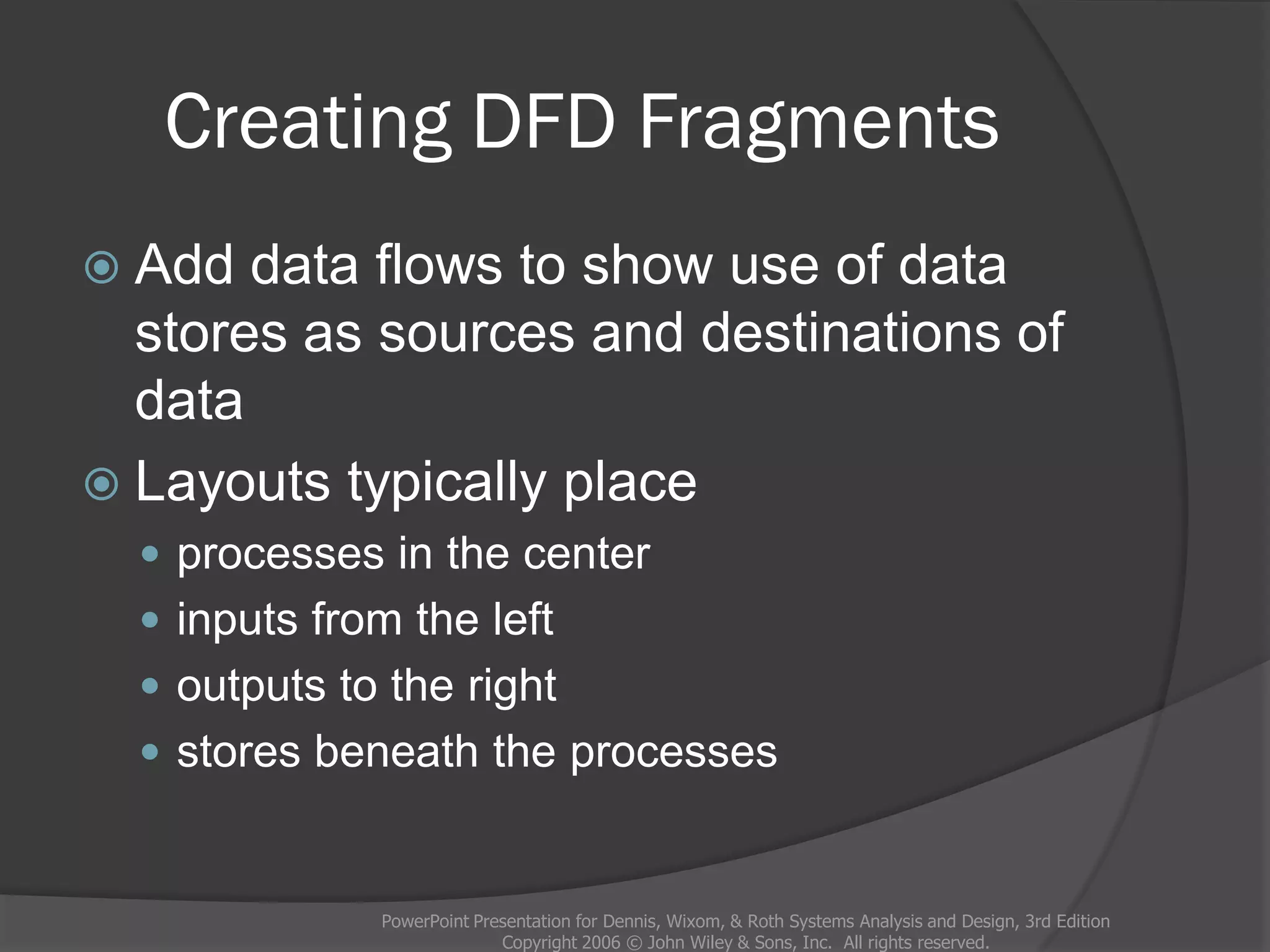 Creating DFD Fragments
 Add data flows to show use of data
stores as sources and destinations of
data
 Layouts typically place
 processes in the center
 inputs from the left
 outputs to the right
 stores beneath the processes
PowerPoint Presentation for Dennis, Wixom, & Roth Systems Analysis and Design, 3rd Edition
Copyright 2006 © John Wiley & Sons, Inc. All rights reserved.
 